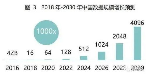 榮之聯(lián) 錘煉數(shù)字化服務(wù)能力，擁抱新基建時(shí)代下的工業(yè)互聯(lián)網(wǎng)數(shù)據(jù)服務(wù)新機(jī)遇
