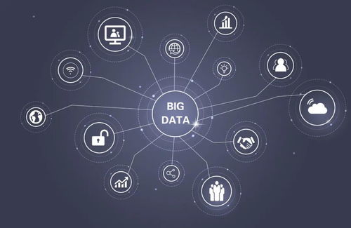 海爾卡奧斯引爆青島工業互聯網新引擎，攜手平度萊西共筑數據服務新高地