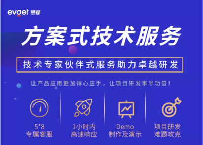 賦能制藥設備行業數字化 慧都科技助力維普泰克實現數字化升級如虎添翼
